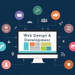 Development web website idea steps process final services source